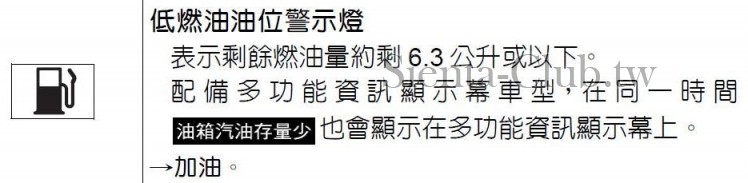 低燃油油位警示燈--表示剩餘燃油量約剩6.3 公升或以下。