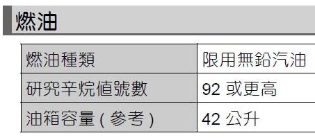 油箱油量：約42公升。