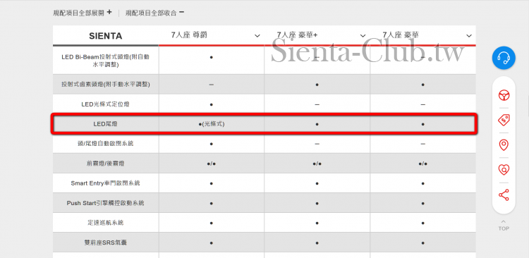 Sienta 型錄